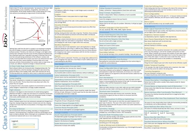 Clean code-v2.2