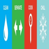 IFIC Foundation food safety infographics