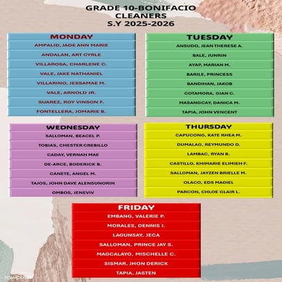 cleaners chart for school year 2025-2026.pptx