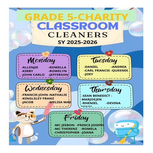 Grade 5 Charity Class Roster for School Year 2025-2026 | DOCX