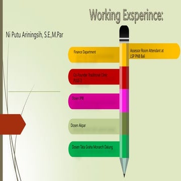 CLEANING, EQUIPMENT and PUBLIC AREA pptx