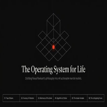 The Architect’s Codex: A Visual Operating System for Life | PDF