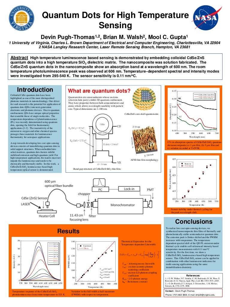 Quantum Dots for High Temperature Sensing