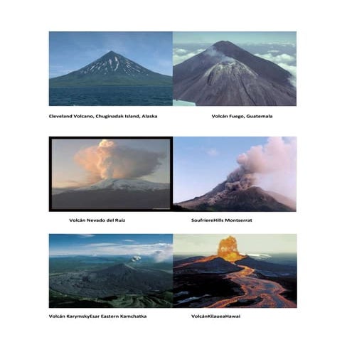 Cleveland volcano | DOCX