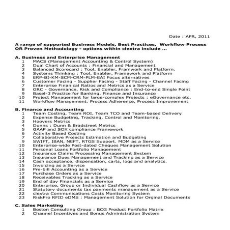 Clextra Business Models