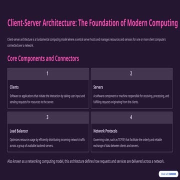 Client-Server-Architecture-The-Foundation-of-Modern-Computing.pptx