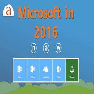 Microsoft in 2016 Client briefing