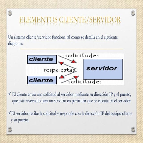 Cliente servidor | PPTX