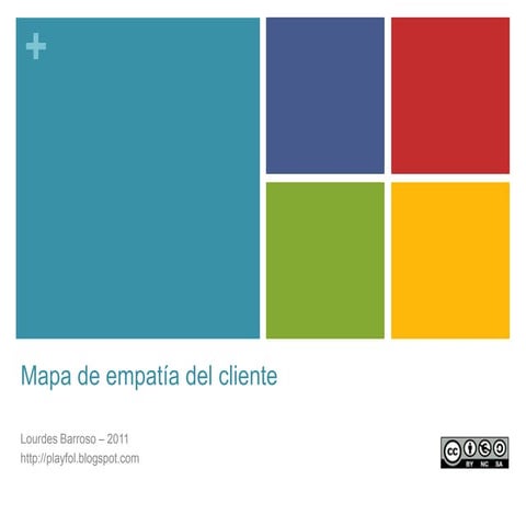 Mapa de empatía del cliente