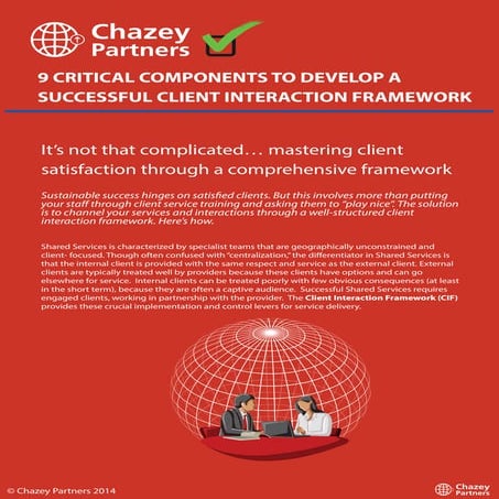 9 Critical Components for A Successful Client Interaction Framework 
