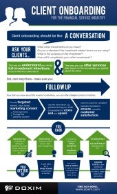 Onboarding Process Flow Chart Ppt