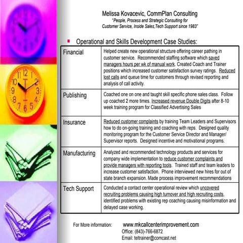 Client Project Examples | PPT