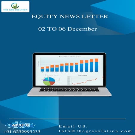 Free Trial in Intraday Tips,Option Tips,Stock Future tips...