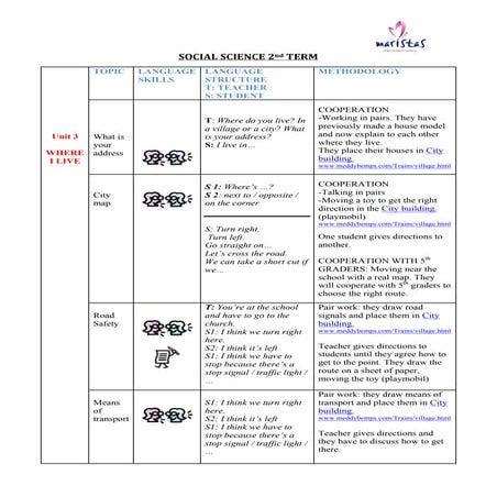 CLIL activities Social Science 1st Grade Primary (2nd term) | PDF