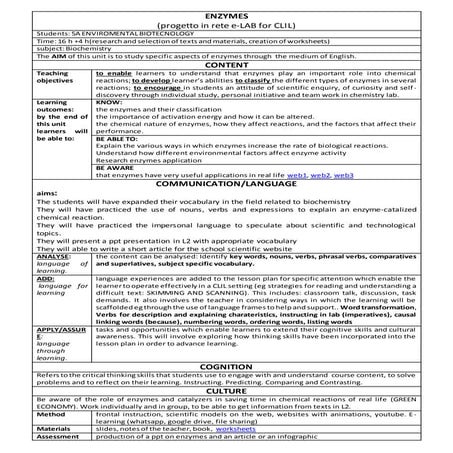 Clil lesson plan about enzymes (e lab for clil) Giuseppe Venturi Pacinotti Ta...