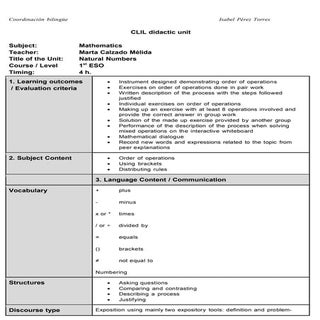 Clilunit natural numbers_all