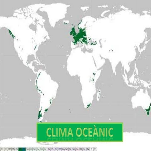 Clima oceànic