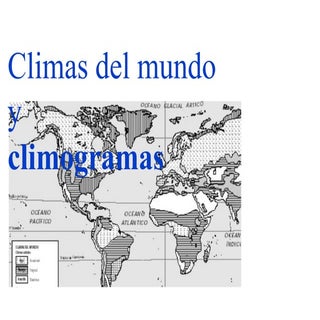 Climas y climogramas