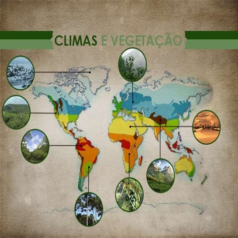 GEOGRAFIA 7 - O clima - Distribuição e caraterísticas dos climas e da ...