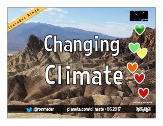 Global Snapshots from a Changing Climate