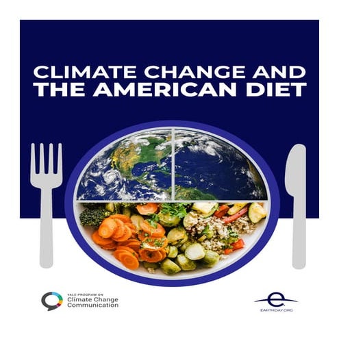 Yale Program : Climate change american diet