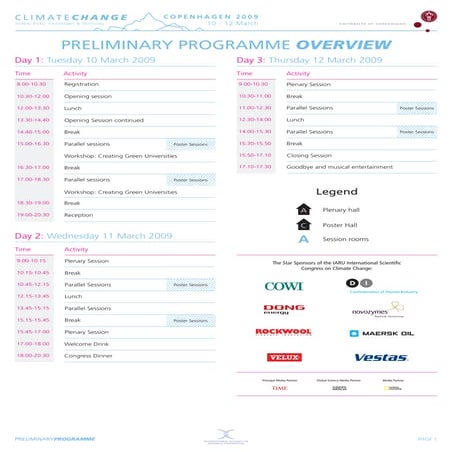 Climate Change  Congress Copenhagen March 2009