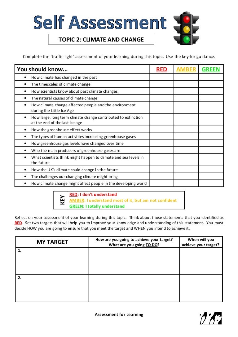 Climate and change self assessment