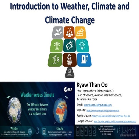 Climate Change Knowledge shareing lecture by  Dr. Kyaw Than Oo
