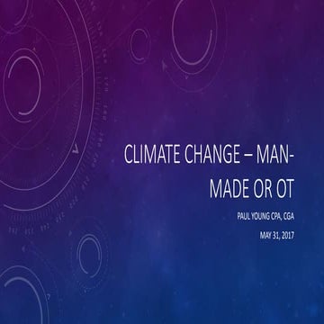 Climate change  - Man-Made or not - Study of CO2 and Greenhouse Gases