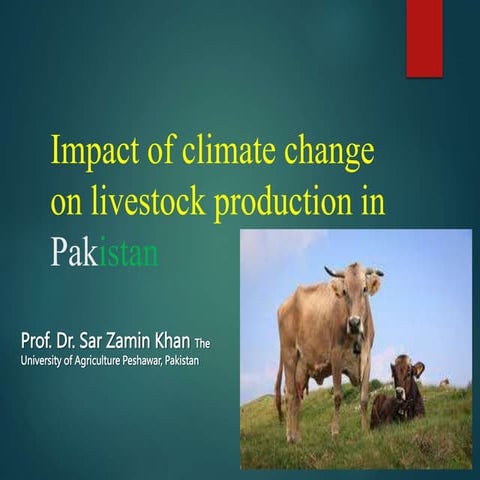 Climate Change and Livestock Production By Prof. Dr. Sar Zamin Khan.pptx