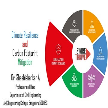 Climate Resilience and Carbon Footprint Mitigation Strategies for ...