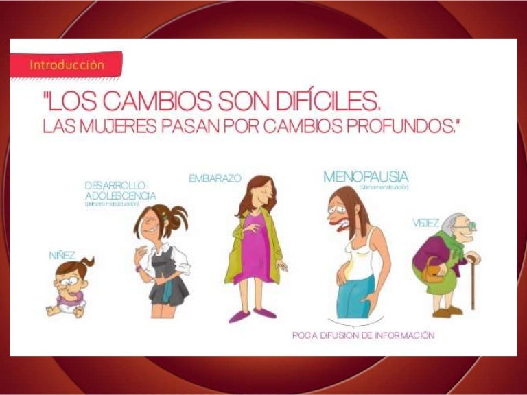 sindrome climaterico y menopausico pdf