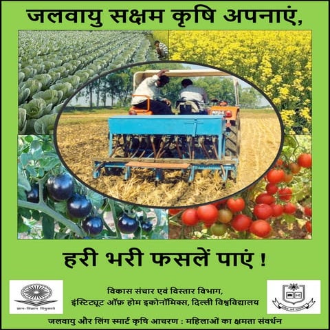 Climate smart agriculture posters