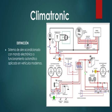 Climatronic.pptx