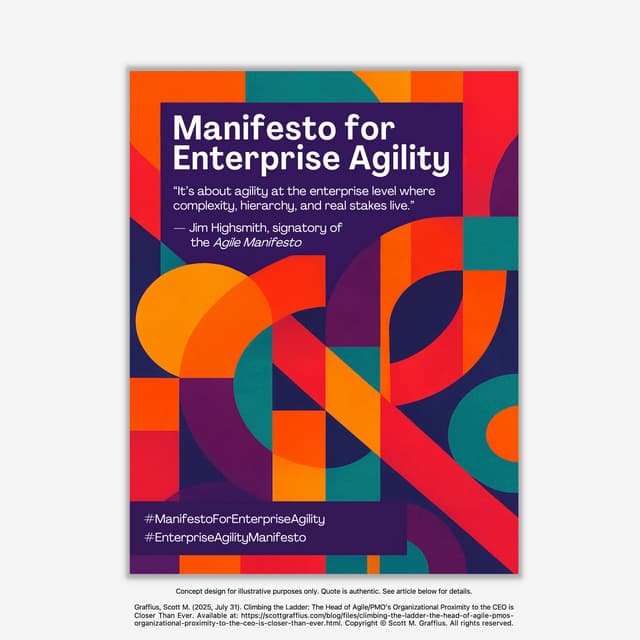 On the forthcoming Manifesto for Enterprise Agility ... | PDF