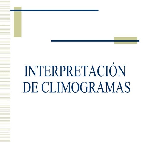 Climogramas