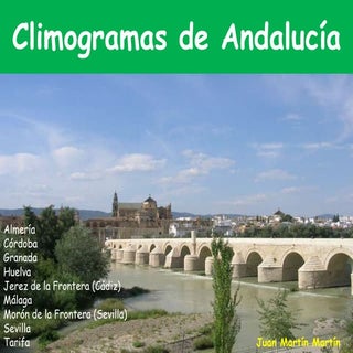 Climogramas de Andalucía