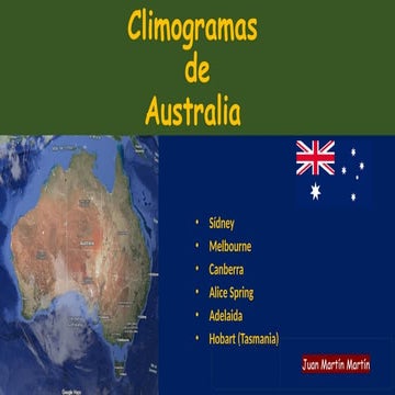 Climogramas de Australia. (Sídney, Melbourne, Canberra, Alice Spring, Adelaida y Hobart)