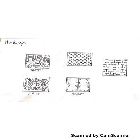 Constructed Landscape: Project 2a II
