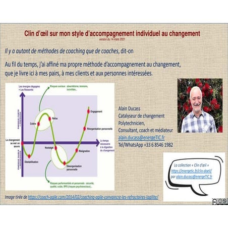 Mon coaching | PDF