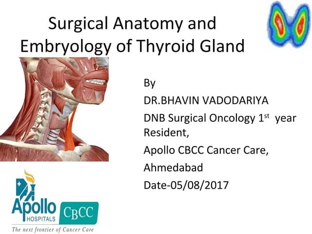 Clinical anatomy of Thyroid gland
