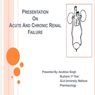 Acute and Chronic Renal Failure. Ea...