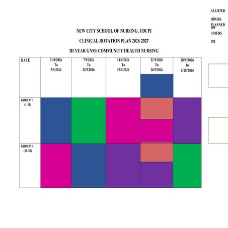 Comprehensive Clinical Rotation Plan for GNM Nursing Students 2026-2027 ...