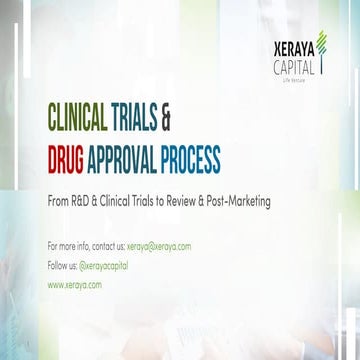 Clinical Trials & Drug Approval Process