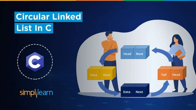Introduction to Circular Linked List | PPT