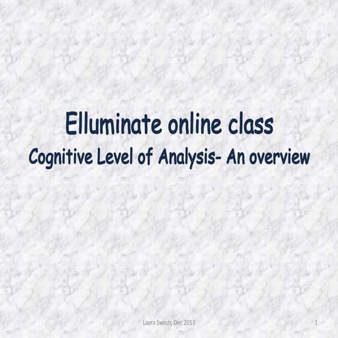 Overvew of the Cognitive Level of Analysis for IB Psychology