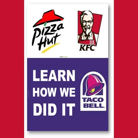 How Yum! Brands Leverages Technology for Learning Success