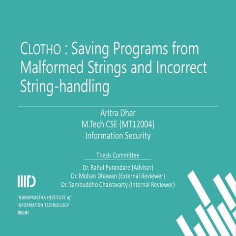 Clotho : Saving Programs from Malformed Strings and Incorrect