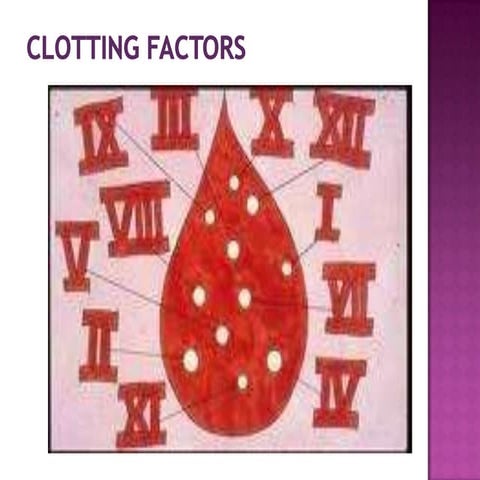 Clotting factors