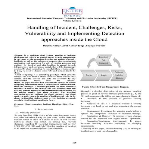 Handling of Incident, Challenges, Risks, Vulnerability and Implementing Detec...